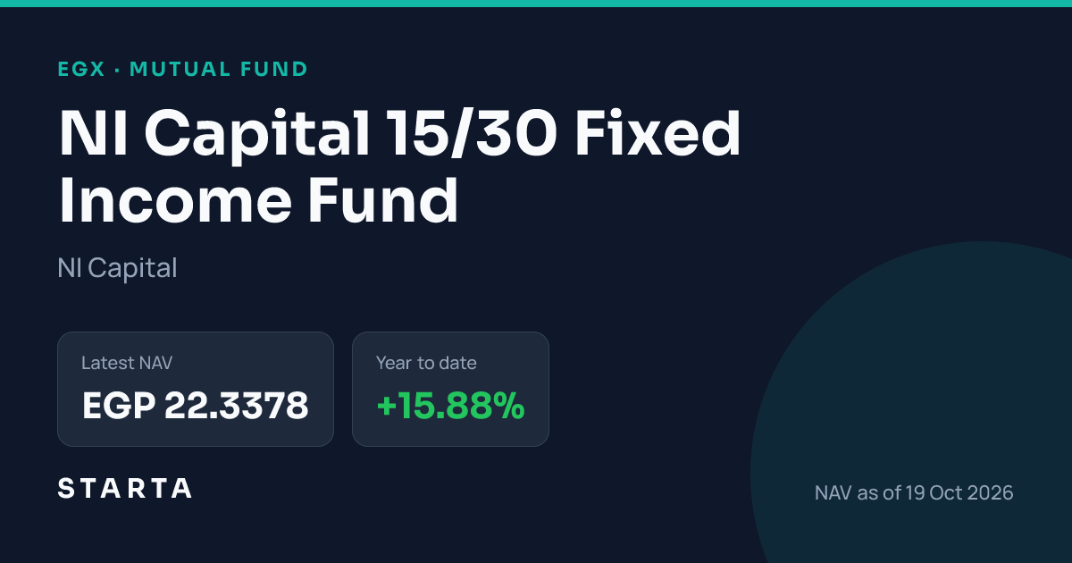 NI Capital 15/30 Fixed Income Fund unit price today