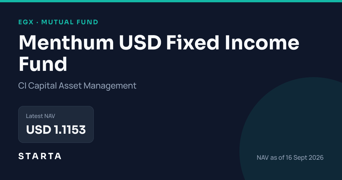 Menthum USD Fixed Income Fund — last published NAV