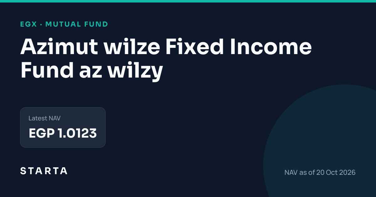 Azimut wilze Fixed Income Fund az wilzy unit price today