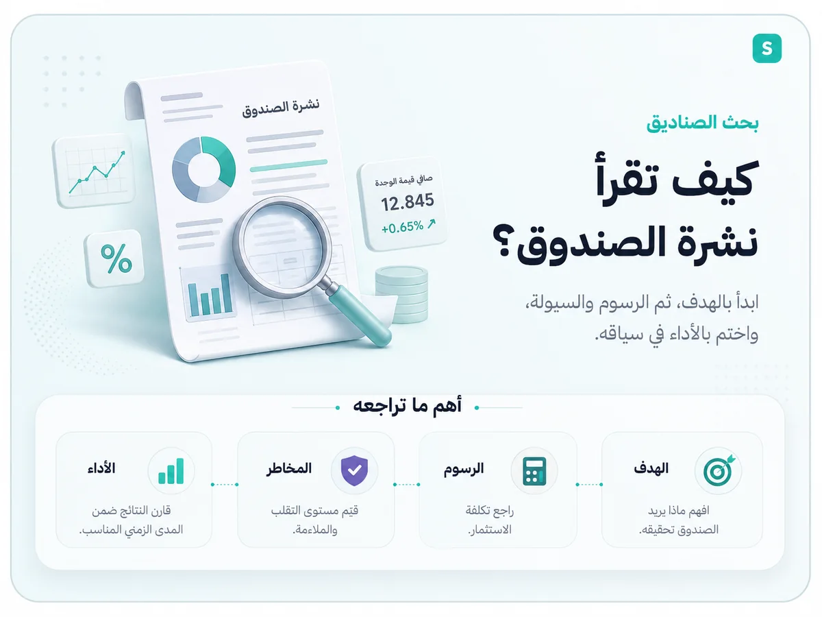 دليل عربي بصري لقراءة نشرة الصندوق من الهدف والرسوم والمخاطر حتى الأداء