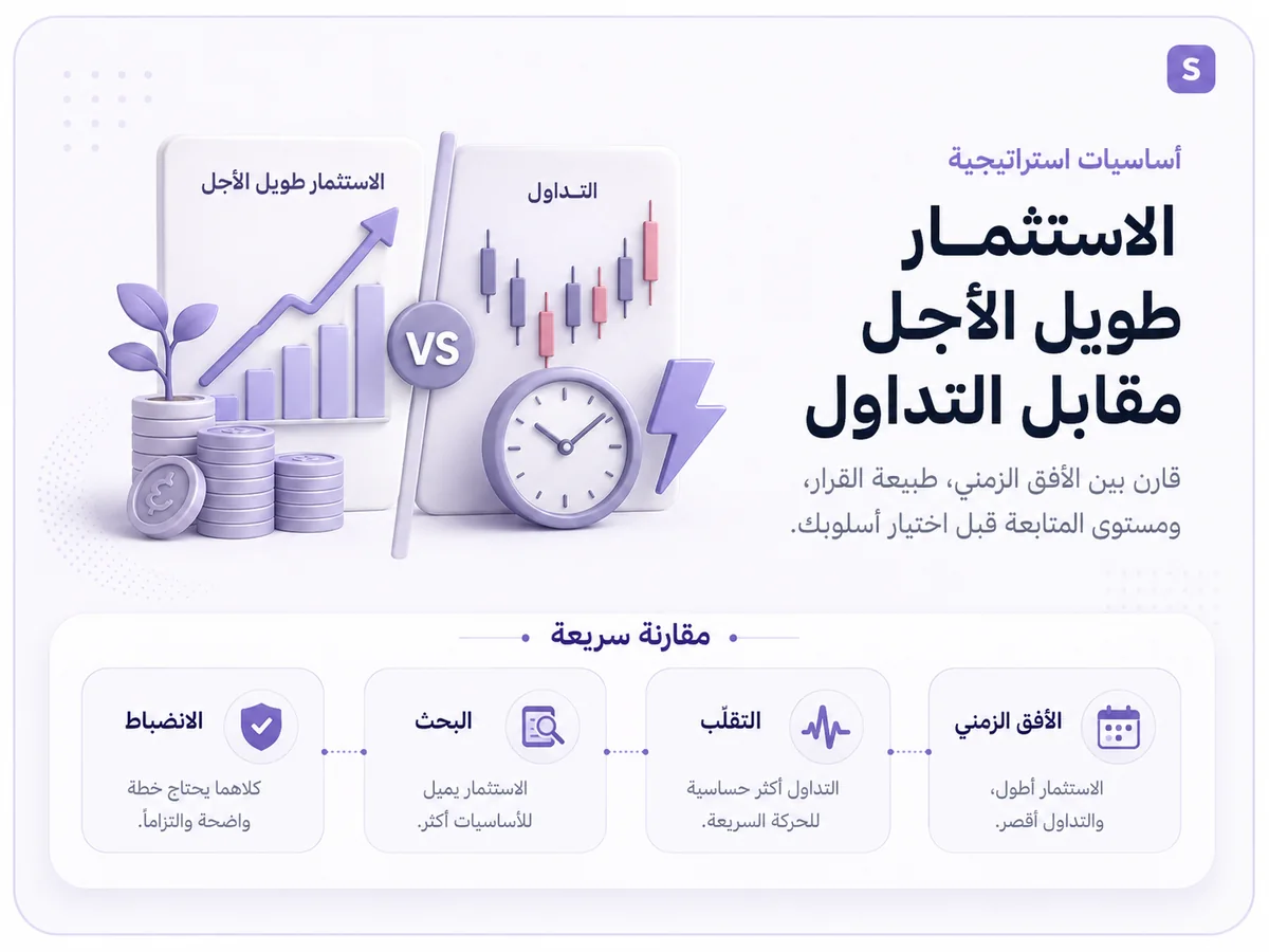 مقارنة عربية بين الاستثمار طويل الأجل والتداول من حيث الزمن والتقلب والانضباط