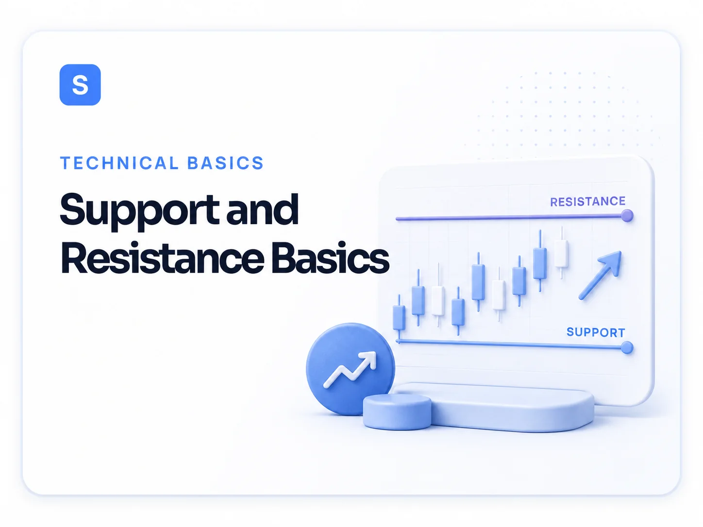 Support and Resistance Basics