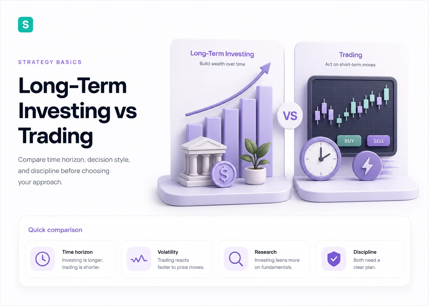 Side-by-side illustration comparing long-term investing growth and short-term trading charts