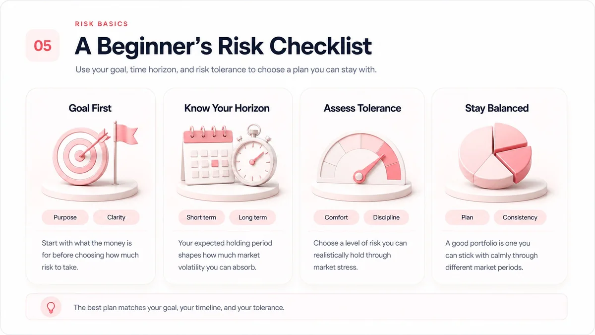 A beginner risk checklist covering goal, time horizon, tolerance, and staying balanced